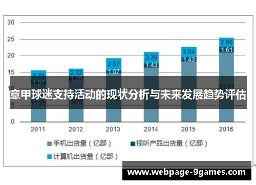 意甲球迷支持活动的现状分析与未来发展趋势评估