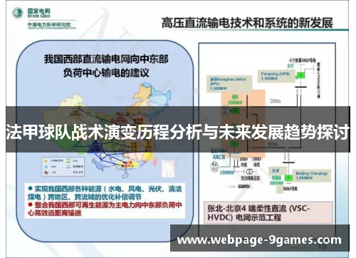 法甲球队战术演变历程分析与未来发展趋势探讨