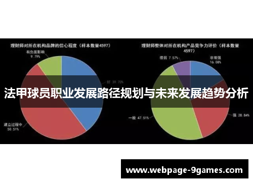 法甲球员职业发展路径规划与未来发展趋势分析