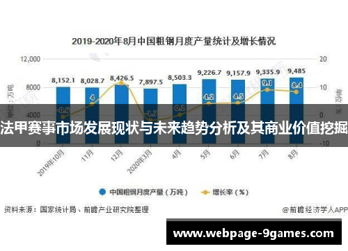 法甲赛事市场发展现状与未来趋势分析及其商业价值挖掘