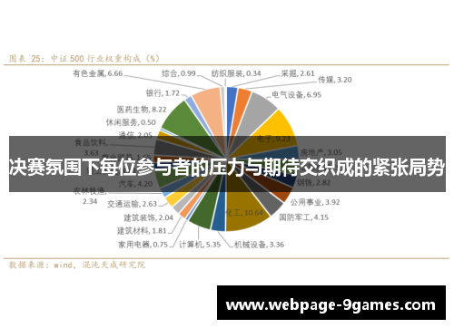 决赛氛围下每位参与者的压力与期待交织成的紧张局势