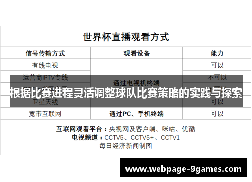 根据比赛进程灵活调整球队比赛策略的实践与探索
