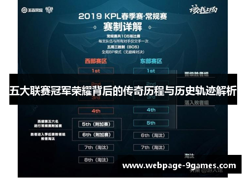 五大联赛冠军荣耀背后的传奇历程与历史轨迹解析
