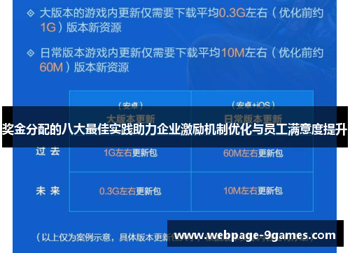 奖金分配的八大最佳实践助力企业激励机制优化与员工满意度提升