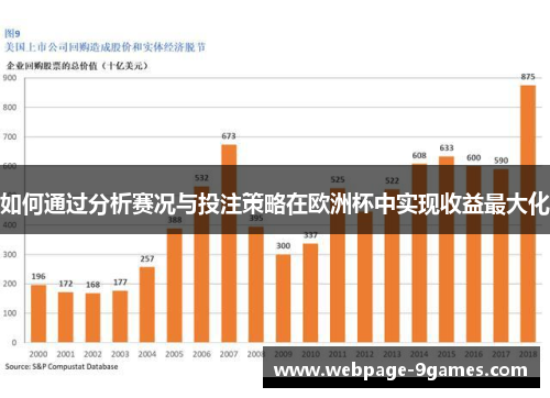 如何通过分析赛况与投注策略在欧洲杯中实现收益最大化