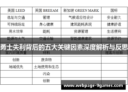 勇士失利背后的五大关键因素深度解析与反思