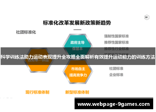 科学训练法助力运动表现提升全攻略全面解析有效提升运动能力的训练方法
