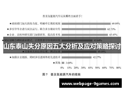 山东泰山失分原因五大分析及应对策略探讨