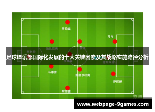 足球俱乐部国际化发展的十大关键因素及其战略实施路径分析