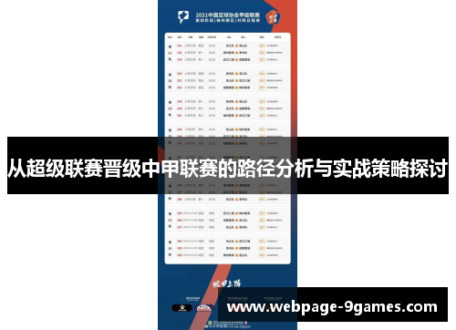 从超级联赛晋级中甲联赛的路径分析与实战策略探讨