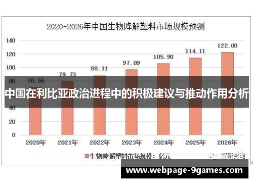 中国在利比亚政治进程中的积极建议与推动作用分析