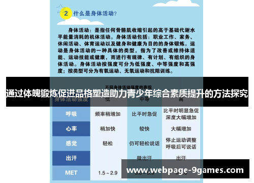 通过体魄锻炼促进品格塑造助力青少年综合素质提升的方法探究