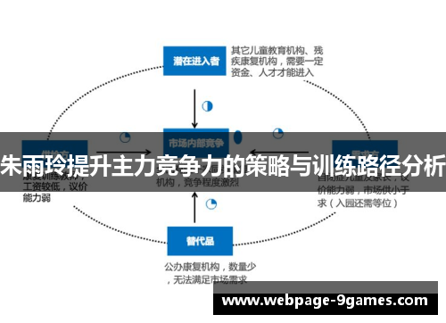 朱雨玲提升主力竞争力的策略与训练路径分析
