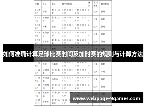 如何准确计算足球比赛时间及加时赛的规则与计算方法