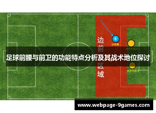 足球前腰与前卫的功能特点分析及其战术地位探讨