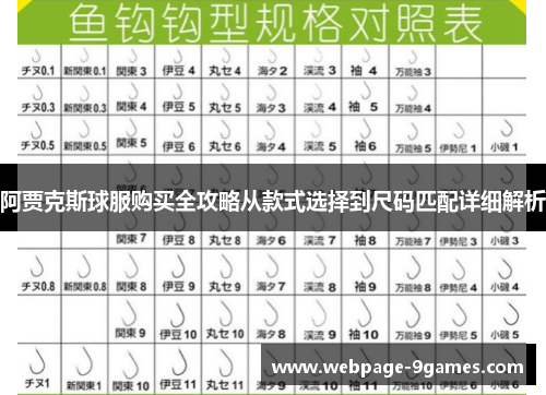 阿贾克斯球服购买全攻略从款式选择到尺码匹配详细解析