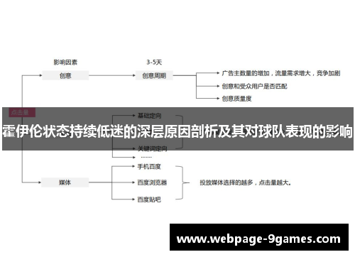 霍伊伦状态持续低迷的深层原因剖析及其对球队表现的影响