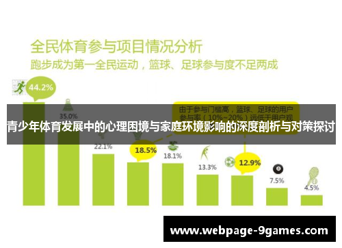 青少年体育发展中的心理困境与家庭环境影响的深度剖析与对策探讨