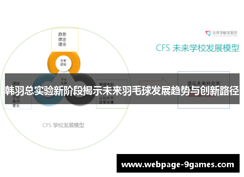 韩羽总实验新阶段揭示未来羽毛球发展趋势与创新路径