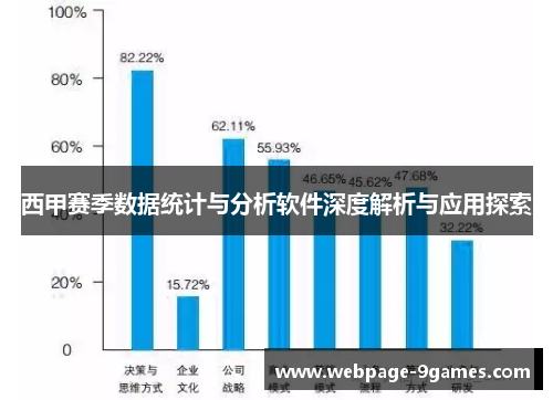 西甲赛季数据统计与分析软件深度解析与应用探索 西甲赛季数据统计与分析软件深度解析与应用探索
