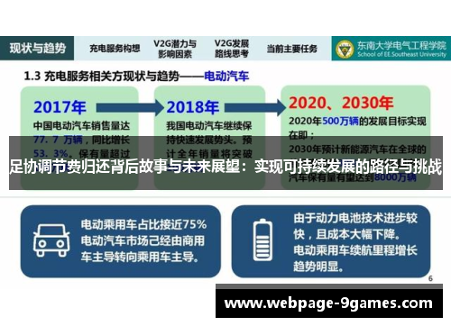 足协调节费归还背后故事与未来展望：实现可持续发展的路径与挑战