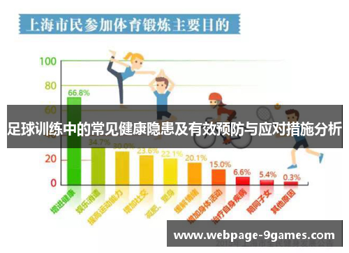 足球训练中的常见健康隐患及有效预防与应对措施分析