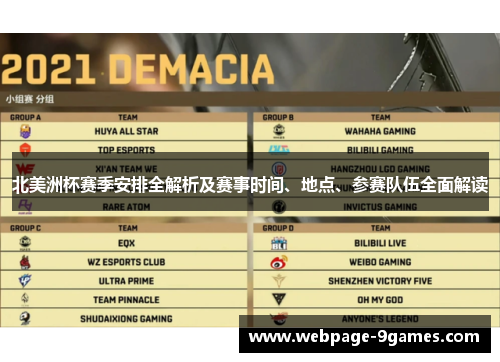 北美洲杯赛季安排全解析及赛事时间、地点、参赛队伍全面解读