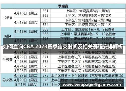 如何查询CBA 2023赛季结束时间及相关赛程安排解析 如何查询CBA 2023赛季结束时间及相关赛程安排解析