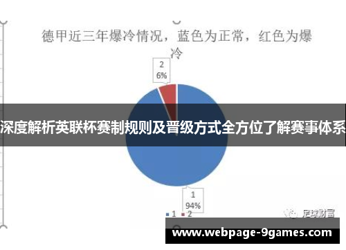 深度解析英联杯赛制规则及晋级方式全方位了解赛事体系 深度解析英联杯赛制规则及晋级方式全方位了解赛事体系
