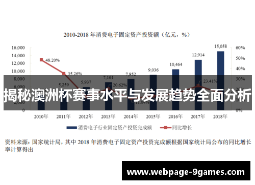 揭秘澳洲杯赛事水平与发展趋势全面分析