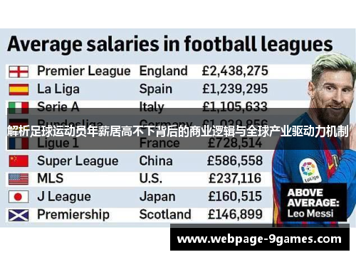 解析足球运动员年薪居高不下背后的商业逻辑与全球产业驱动力机制 解析足球运动员年薪居高不下背后的商业逻辑与全球产业驱动力机制