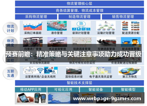 预赛前瞻:精准策略与关键注意事项助力成功晋级 预赛前瞻:精准策略与关键注意事项助力成功晋级