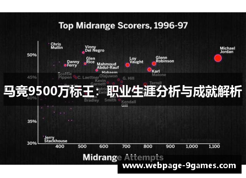 马竞9500万标王:职业生涯分析与成就解析 马竞9500万标王:职业生涯分析与成就解析