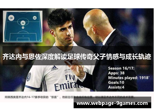 齐达内与恩佐深度解读足球传奇父子情感与成长轨迹 齐达内与恩佐深度解读足球传奇父子情感与成长轨迹