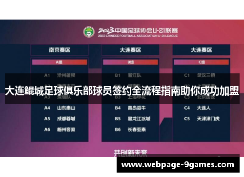 大连鲲城足球俱乐部球员签约全流程指南助你成功加盟 大连鲲城足球俱乐部球员签约全流程指南助你成功加盟