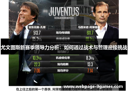 尤文图斯新赛季领导力分析:如何通过战术与管理迎接挑战 尤文图斯新赛季领导力分析:如何通过战术与管理迎接挑战