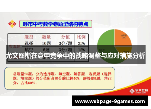 尤文图斯在意甲竞争中的战略调整与应对措施分析 尤文图斯在意甲竞争中的战略调整与应对措施分析