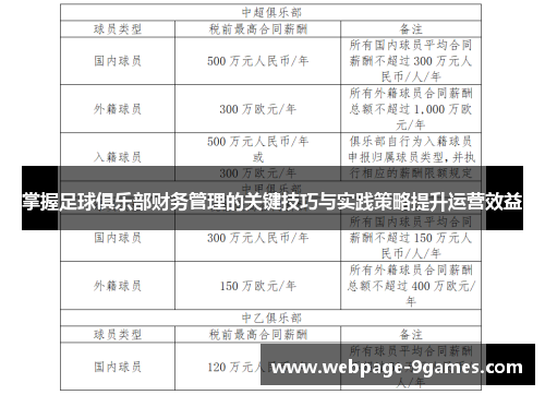 掌握足球俱乐部财务管理的关键技巧与实践策略提升运营效益 掌握足球俱乐部财务管理的关键技巧与实践策略提升运营效益
