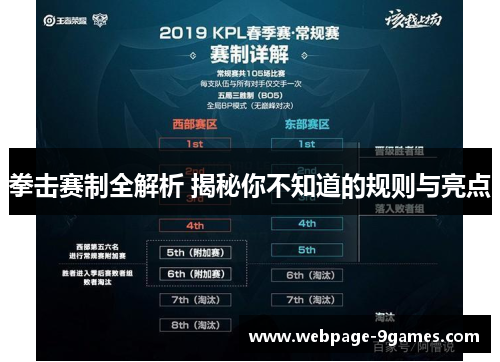 拳击赛制全解析 揭秘你不知道的规则与亮点 拳击赛制全解析 揭秘你不知道的规则与亮点