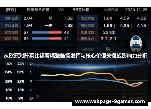 从欧冠对阵莱比锡看福登临场发挥与核心价值关键战影响力分析