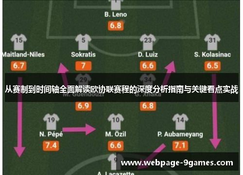 从赛制到时间轴全面解读欧协联赛程的深度分析指南与关键看点实战