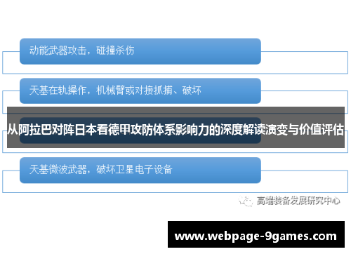 从阿拉巴对阵日本看德甲攻防体系影响力的深度解读演变与价值评估