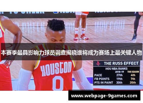 本赛季最具影响力球员调查揭晓谁将成为赛场上最关键人物