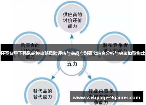 杯赛背景下强队轮换策略风险评估与实战应对研究综合分析与决策模型构建