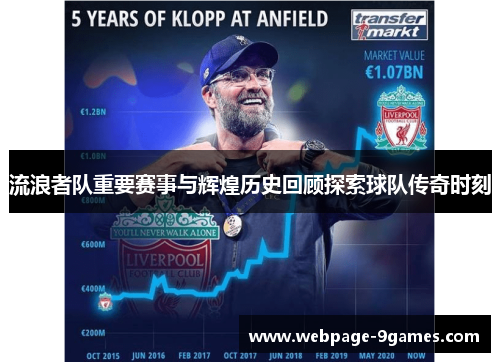 流浪者队重要赛事与辉煌历史回顾探索球队传奇时刻