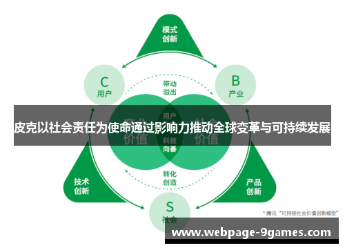 皮克以社会责任为使命通过影响力推动全球变革与可持续发展