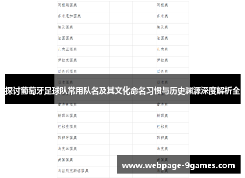 探讨葡萄牙足球队常用队名及其文化命名习惯与历史渊源深度解析全